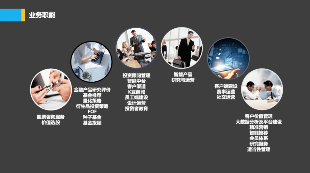 什么情况？佣金不降反升，过半客户签约付费服务——看这家券商财富管理转型新样本